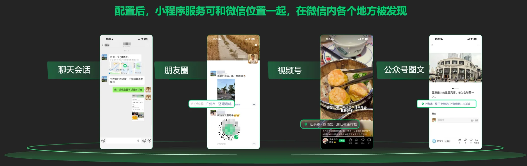 微信生态 POI 与小程序服务流程示意